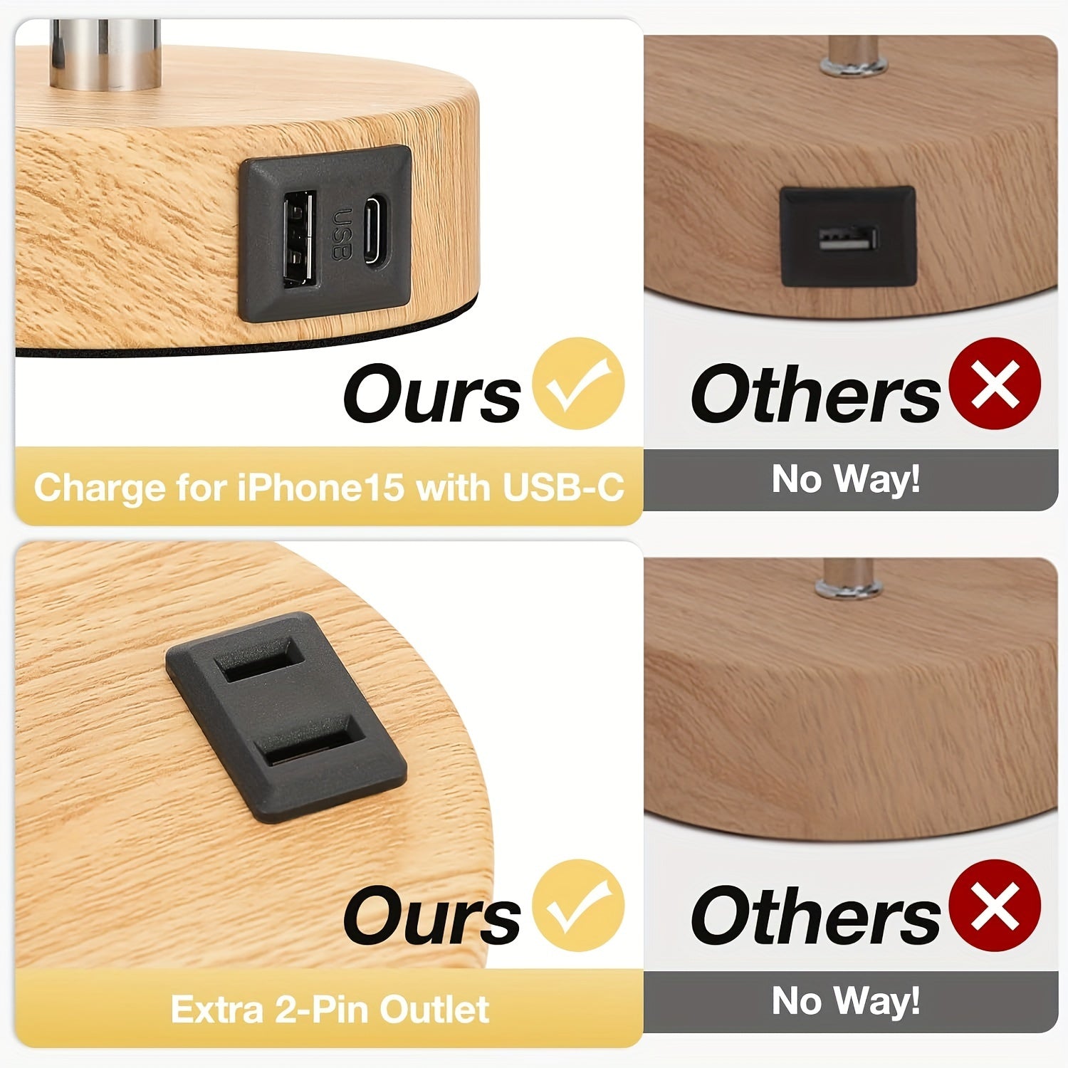 Bedside Table Lamp for Bedroom Nightstand - 3 Way Dimmable Touch Small Lamp USB C Charging Ports and AC Outlet, Wood Base Round Flaxen Fabric Shade for Living Room, Office Desk, LED Bulb Included FJORD