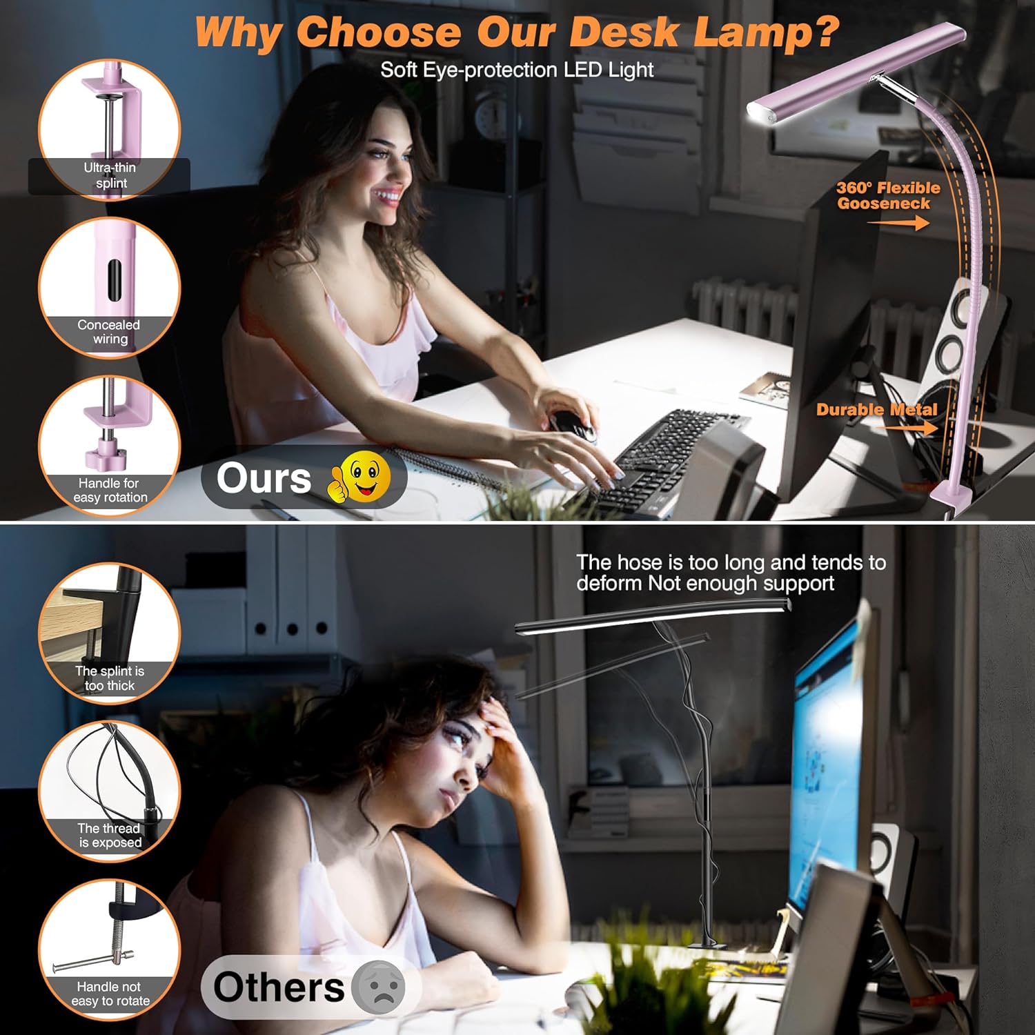 LED Desk Lamp with Clamp, 3 Color Modes & Stepless Dimming, Adjustable Flexible Gooseneck, Eye-Caring USB Lamp for Reading, Study, Work, Home Office FJORD