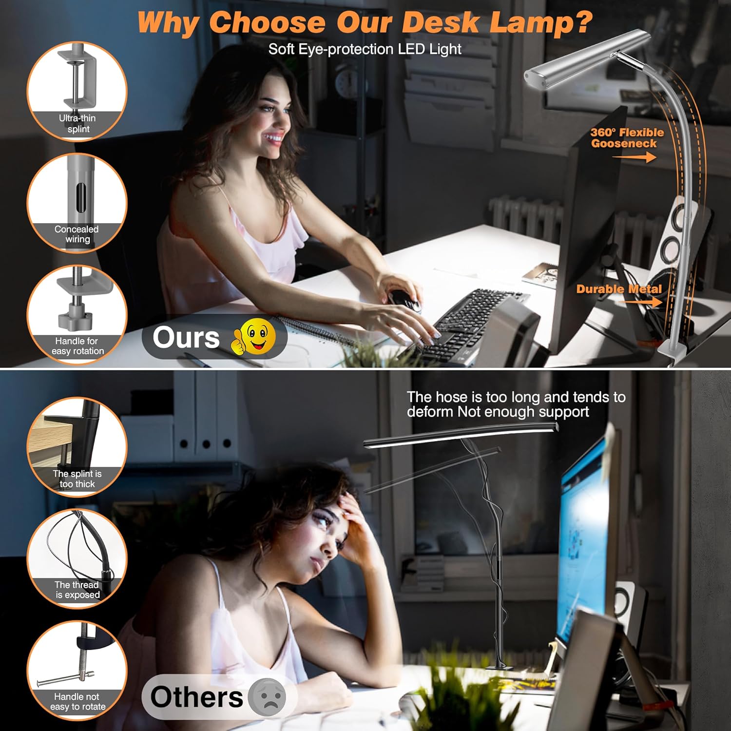 LED Desk Lamp with Clamp, 3 Color Modes & Stepless Dimming, Adjustable Flexible Gooseneck, Eye-Caring USB Lamp for Reading, Study, Work, Home Office FJORD