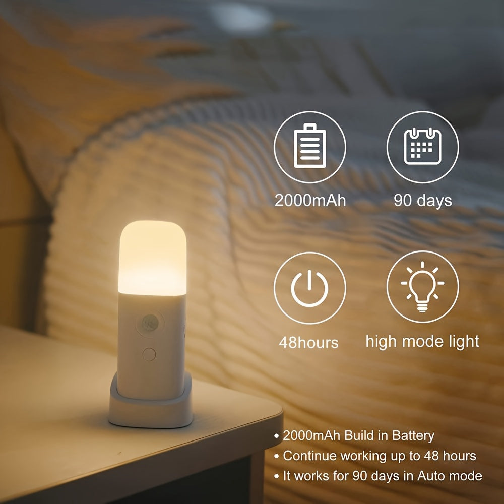 Rechargeable Motion Sensor Night Light – Dimmable, Cordless, Adjustable Brightness, USB Charging, Portable for Bedroom, Bathroom, Hallway FJORD