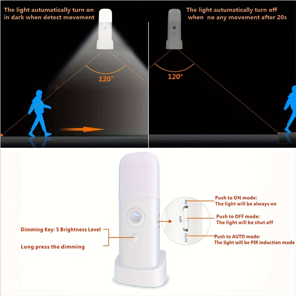 Rechargeable Motion Sensor Night Light – Dimmable, Cordless, Adjustable Brightness, USB Charging, Portable for Bedroom, Bathroom, Hallway FJORD