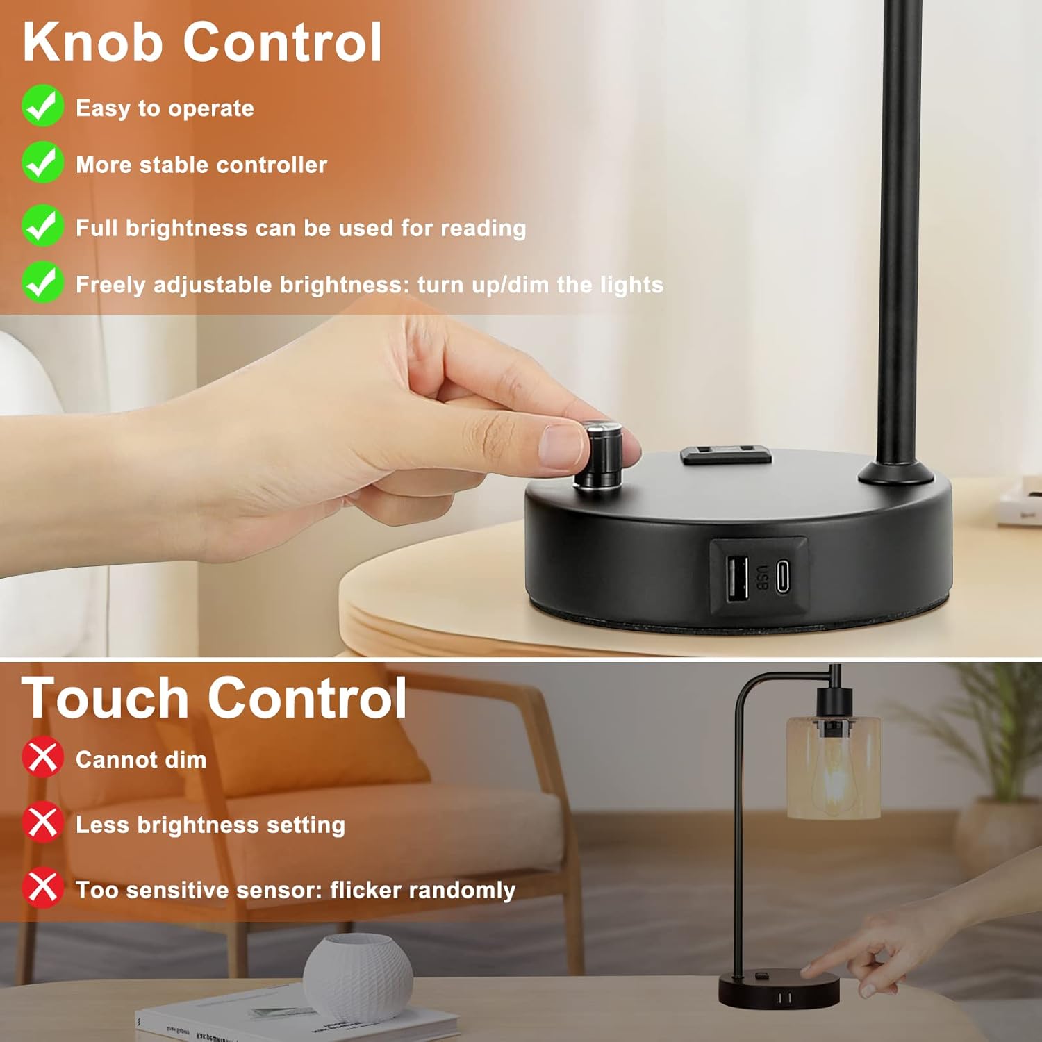 Set of 2 Industrial Table Lamps - Fully Dimmable with USB A & C Ports, AC Outlet, Glass Shade, LED Bulbs Included - Modern Nightstand Desk Lamps for Bedroom, Living Room & Office FJORD