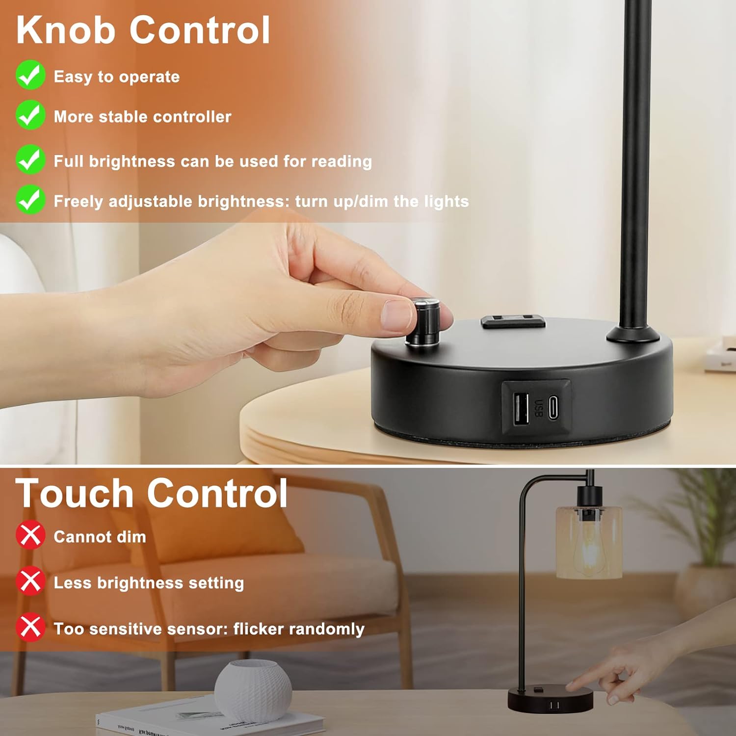 Set of 2 Industrial Table Lamps - Fully Dimmable with USB A & C Ports, AC Outlet, Glass Shade, LED Bulbs Included - Modern Nightstand Desk Lamps for Bedroom, Living Room & Office FJORD