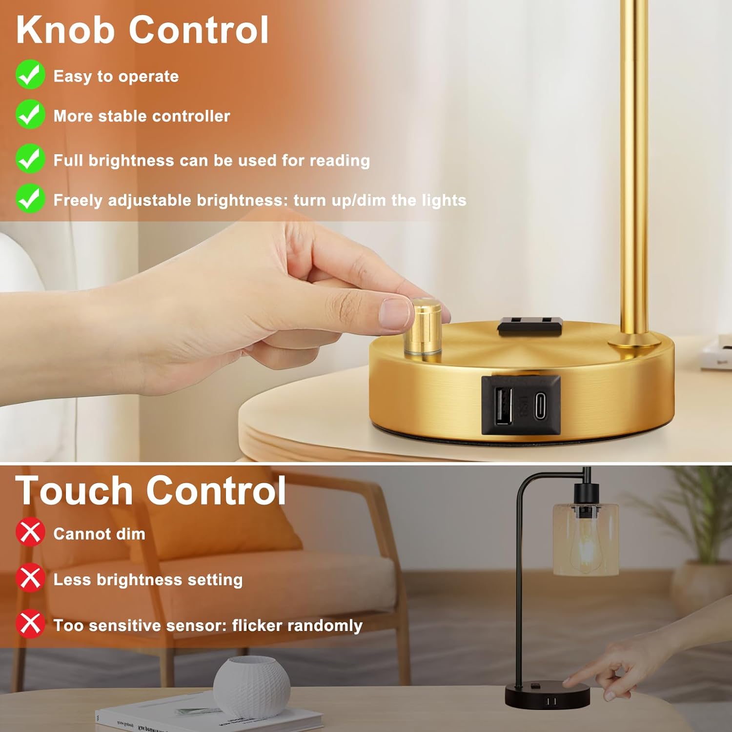 Set of 2 Industrial Table Lamps - Fully Dimmable with USB A & C Ports, AC Outlet, Glass Shade, LED Bulbs Included - Modern Nightstand Desk Lamps for Bedroom, Living Room & Office FJORD
