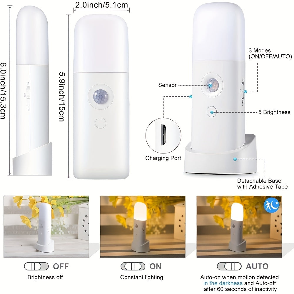 Rechargeable Motion Sensor Night Light – Dimmable, Cordless, Adjustable Brightness, USB Charging, Portable for Bedroom, Bathroom, Hallway FJORD